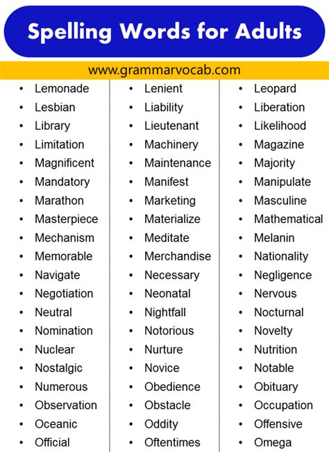 hard spelling test for adults uk|spelling test hardest words.